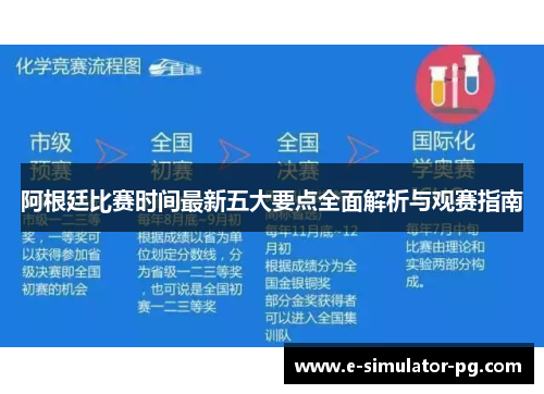 阿根廷比赛时间最新五大要点全面解析与观赛指南 阿根廷比赛时间最新五大要点全面解析与观赛指南